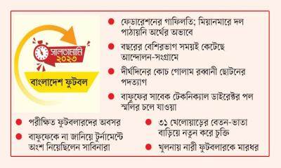 নারী ফুটবলের টালমাটাল বছর