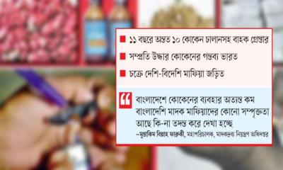 হোতারা ধরাছোঁয়ার বাইরে