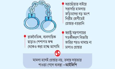 গড় মামলার হয়রানিতে পেশাজীবীরা