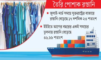 ইউরোপে সাফল্য যুক্তরাষ্ট্রে উল্লম্ফন