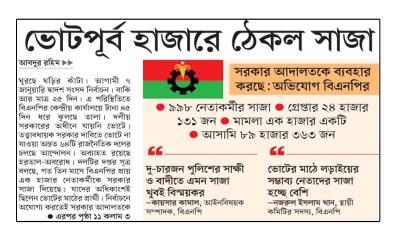ভোটপূর্ব হাজারে ঠেকল সাজা