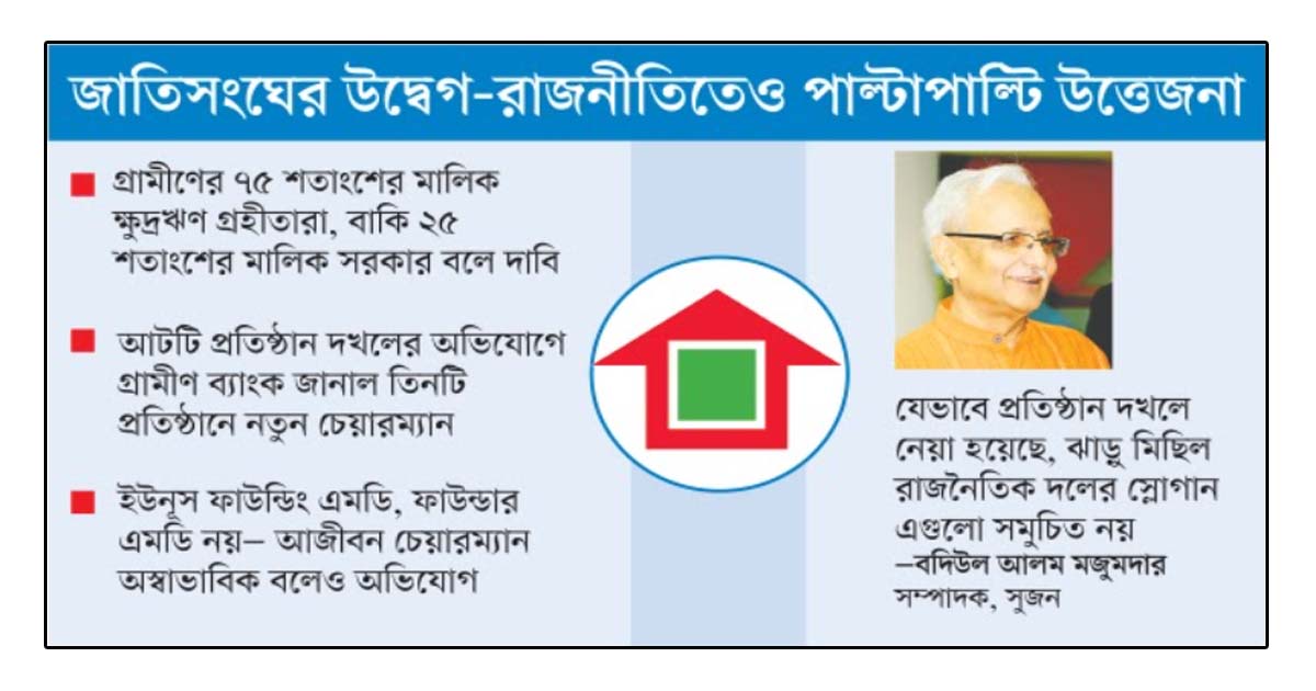 গ্রামীণ প্রতিষ্ঠান আসলে কার