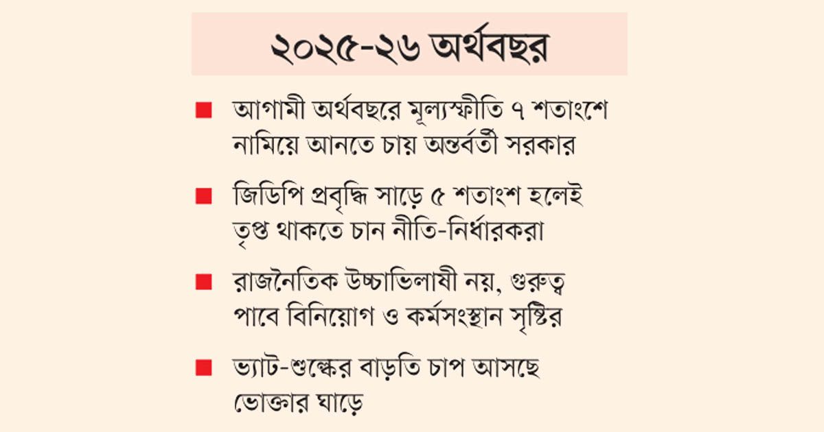 আসছে সাড়ে ৮ লাখ কোটির বাজেট