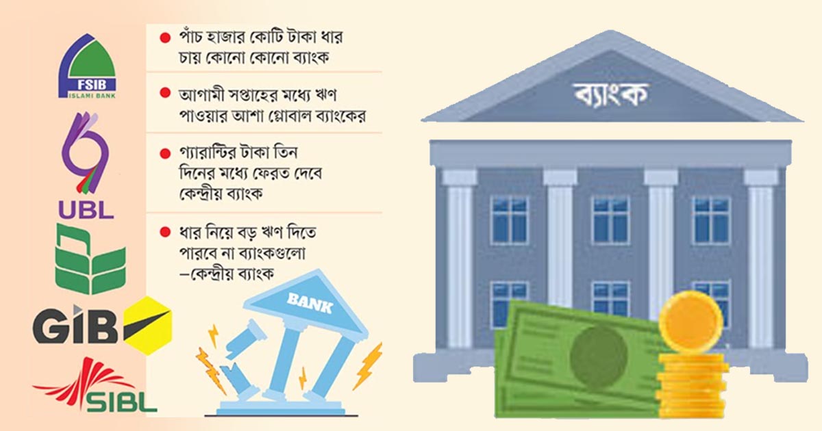শিগগিরই ধার পাচ্ছে না ৫ ব্যাংক