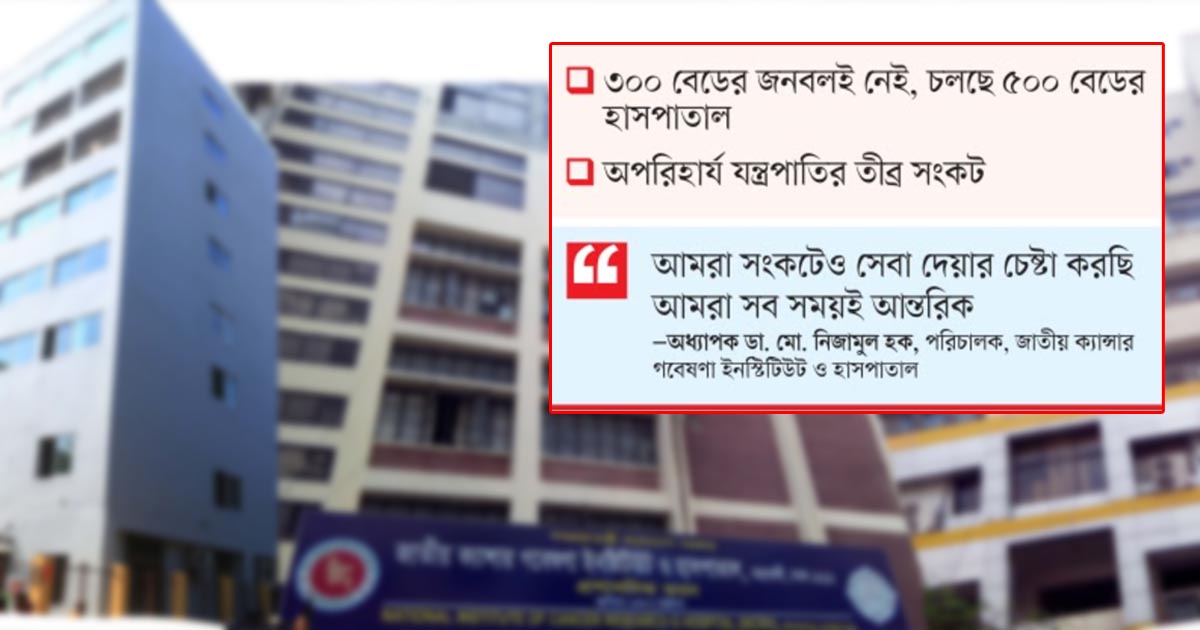 শয্যা বাড়লেও বাড়েনি সেবা