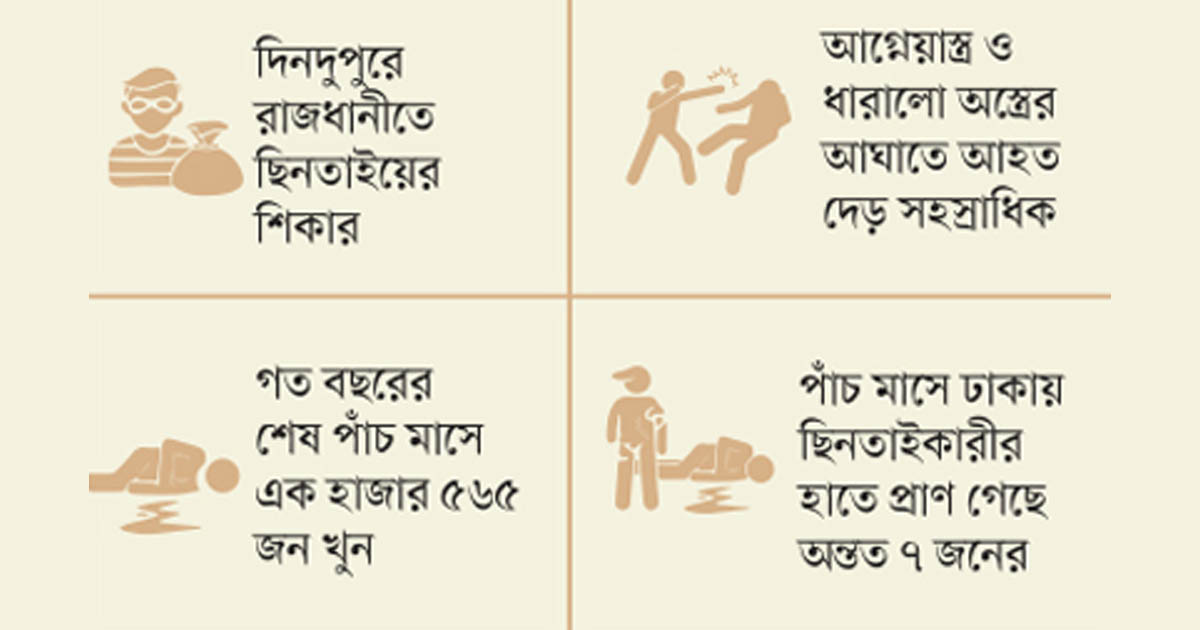 আইনশৃঙ্খলা পরিস্থিতির অবনতি