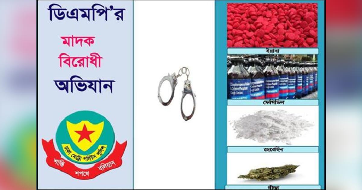 মাদকবিরোধী অভিযানে গ্রেপ্তার ২৮