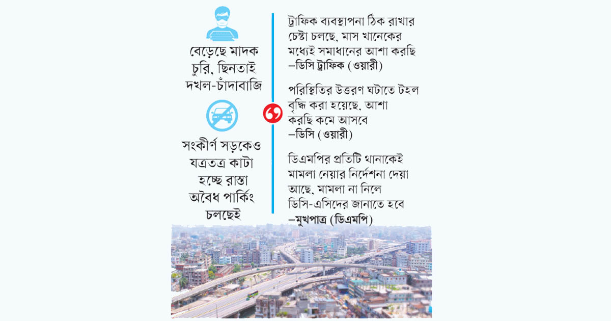 আতঙ্কের জনপদ যাত্রাবাড়ী