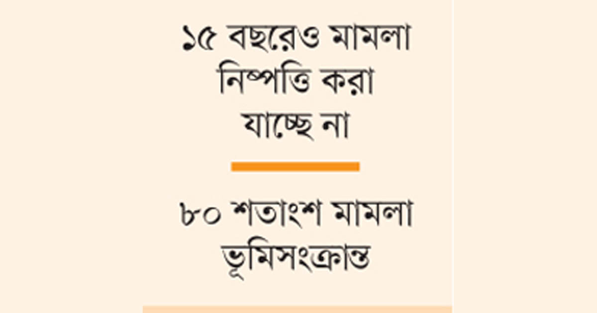 রেলের পূর্বাঞ্চলে মামলার সংখ্যা ক্রমাগত বাড়ছেই