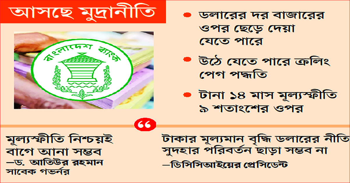 সংকোচনমূলক নীতির চাপে ফুলছে ডলার