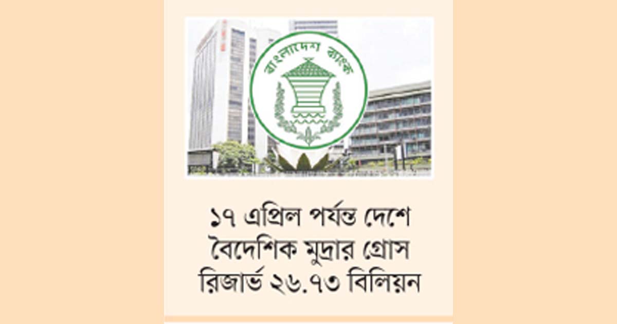 বাড়ছে বৈদেশিক মুদ্রার রিজার্ভ