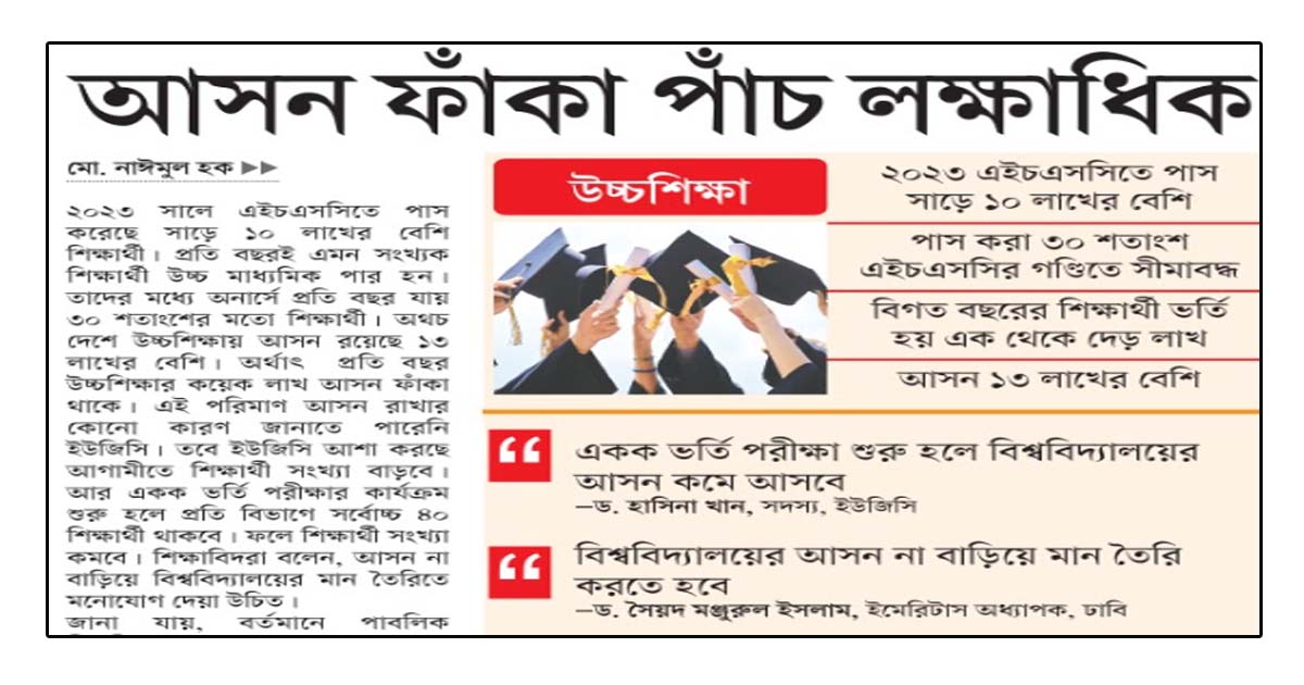 আসন ফাঁকা পাঁচ লক্ষাধিক