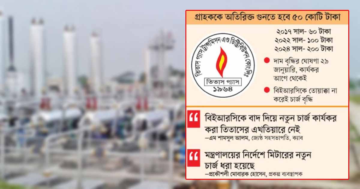 তিতাসের মিটার ভাড়া দ্বিগুণ