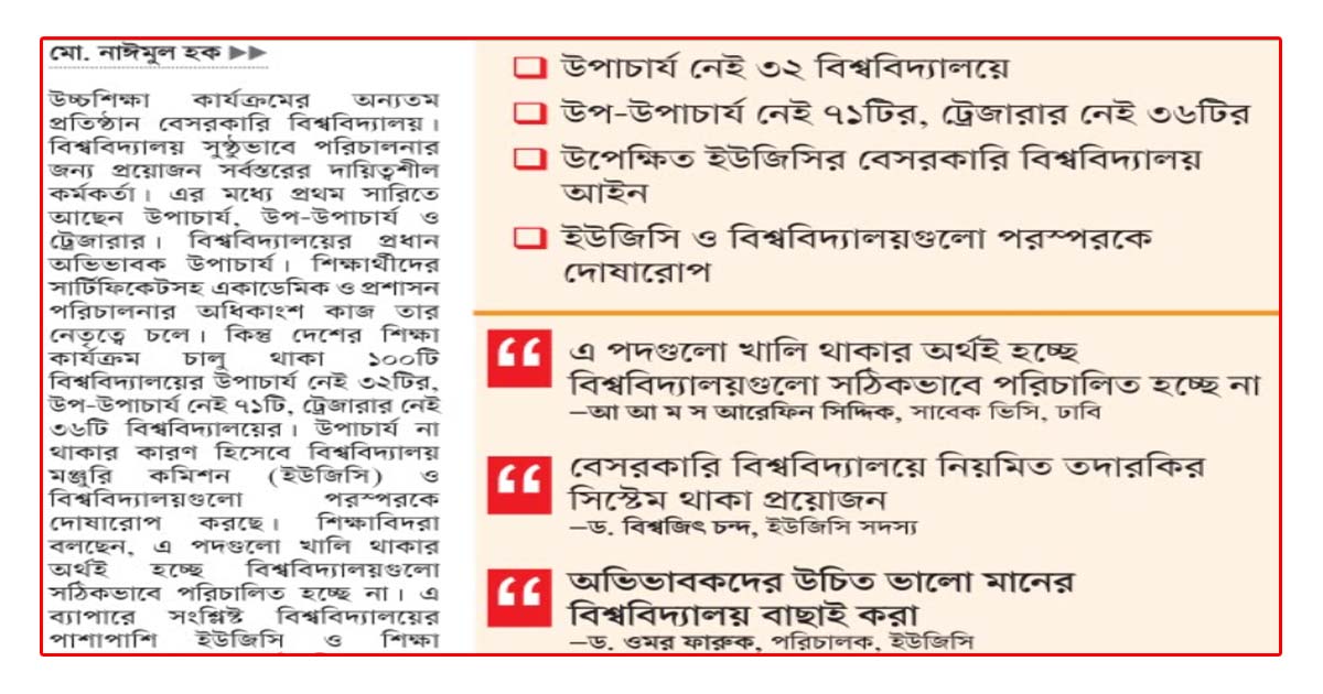 উপাচার্য ছাড়াই চলছে বিশ্ববিদ্যালয়