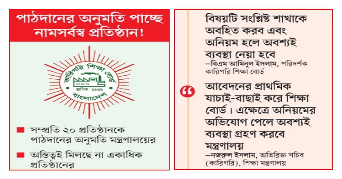 পরিদর্শনের নামে কারসাজি