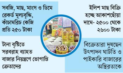 নিত্যপণ্যের দামে আগুন