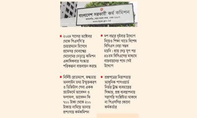 স্বচ্ছতা-নিরাপত্তায় কর্মকমিশনের নবযাত্রা
