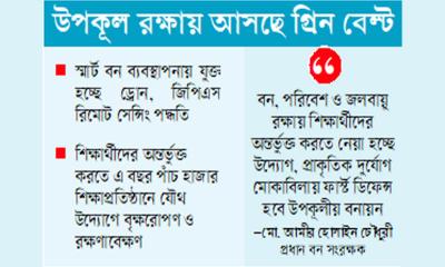 বন ব্যবস্থাপনায় প্রযুক্তি বিপ্লব