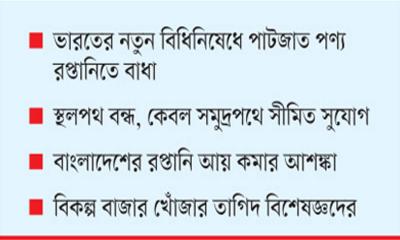 ভারতে রপ্তানি সঙ্কুচিত হচ্ছে