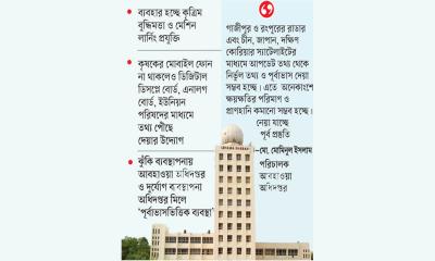 বিপদ সংকেতেই খুলছে নতুন দুয়ার