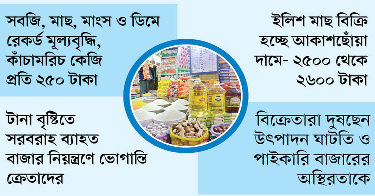 নিত্যপণ্যের দামে আগুন