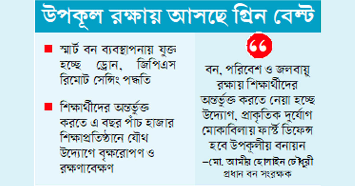 বন ব্যবস্থাপনায় প্রযুক্তি বিপ্লব
