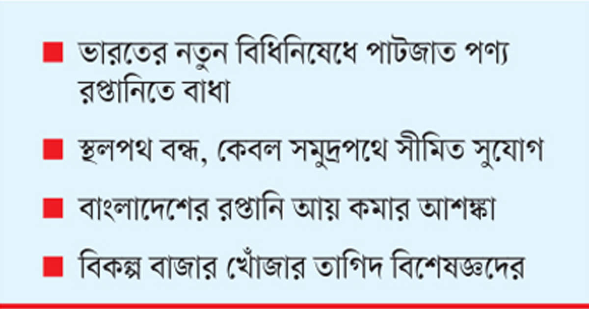 ভারতে রপ্তানি সঙ্কুচিত হচ্ছে