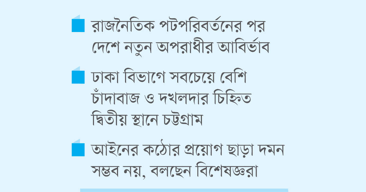 নতুন অপরাধী গোষ্ঠীর উত্থান