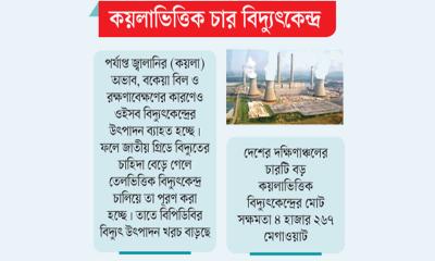 পূর্ণ সক্ষমতায় চালানো যাচ্ছে না