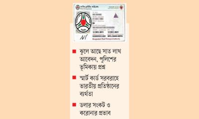 লাইসেন্সজট সংকট