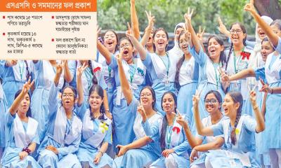 গ্রেস মার্কের অবসানে ভরাডুবি