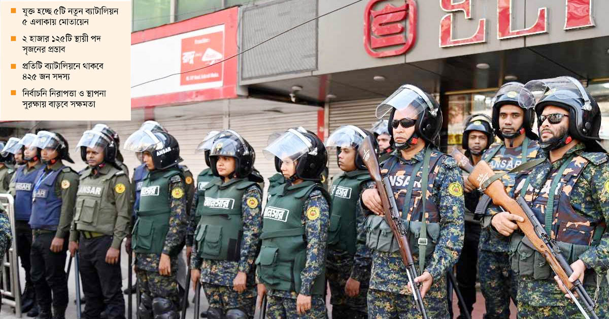 নির্বাচনি নিরাপত্তায় আনসারের শক্তিবৃদ্ধি