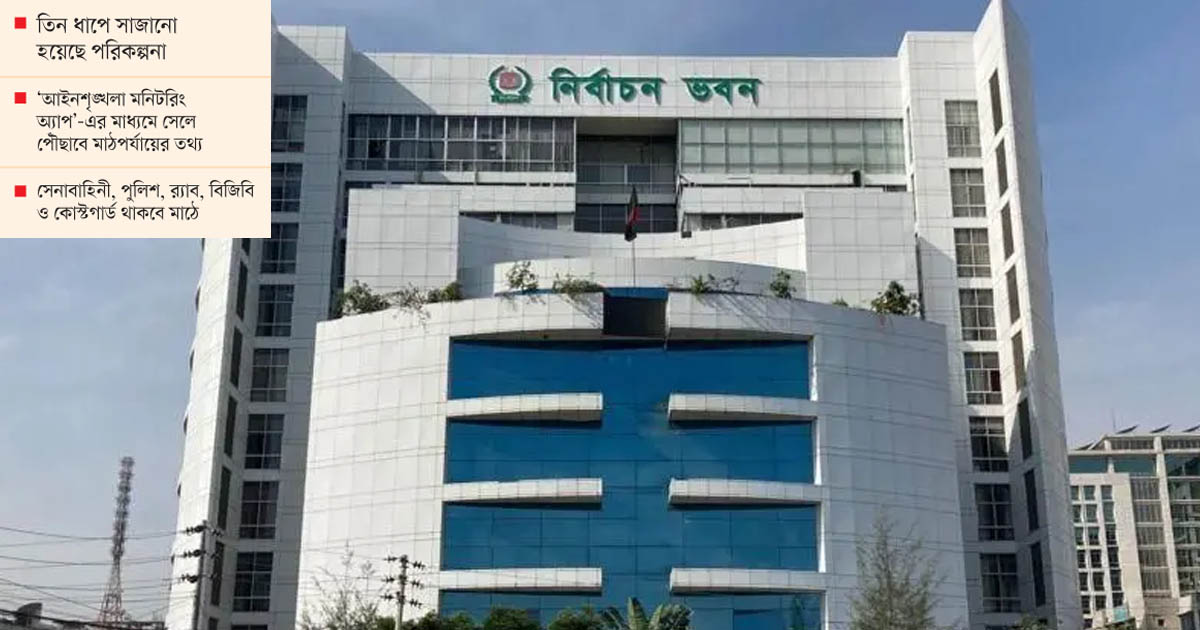 নির্বাচনে নজিরবিহীন নিরাপত্তা
