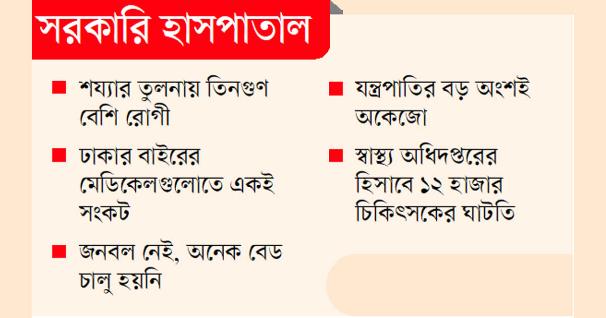 বেডে নয় চিকিৎসা চলছে বারান্দায়