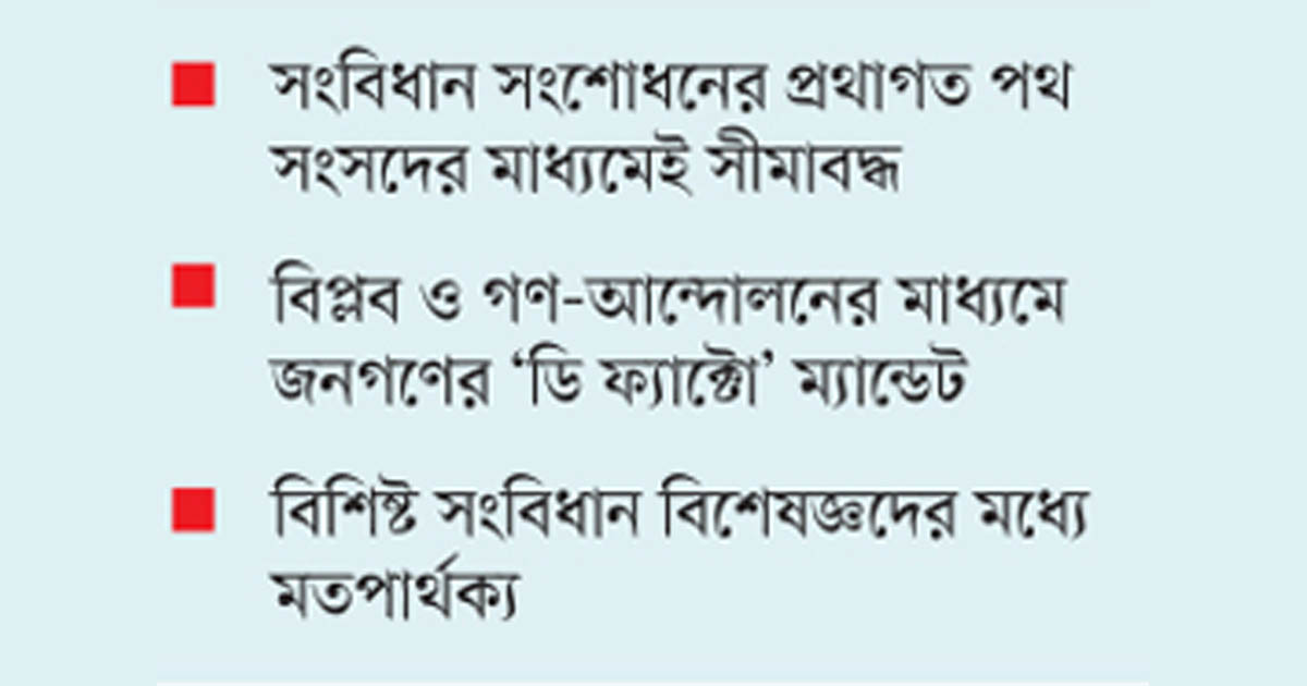 সংবিধান সংশোধনে বিভক্ত রাজনীতি