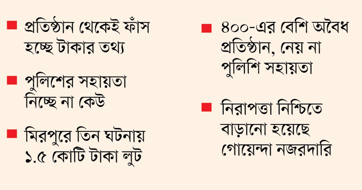 মানি এক্সচেঞ্জ ঘিরে ছিনতাই-ডাকাতি