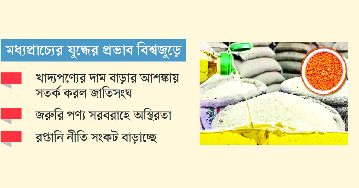 বিশ্ববাজারে খাদ্য সংকটের শঙ্কা