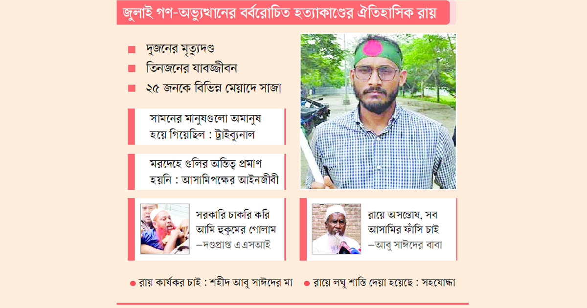 শহীদ আবু সাঈদ হত্যার রায়