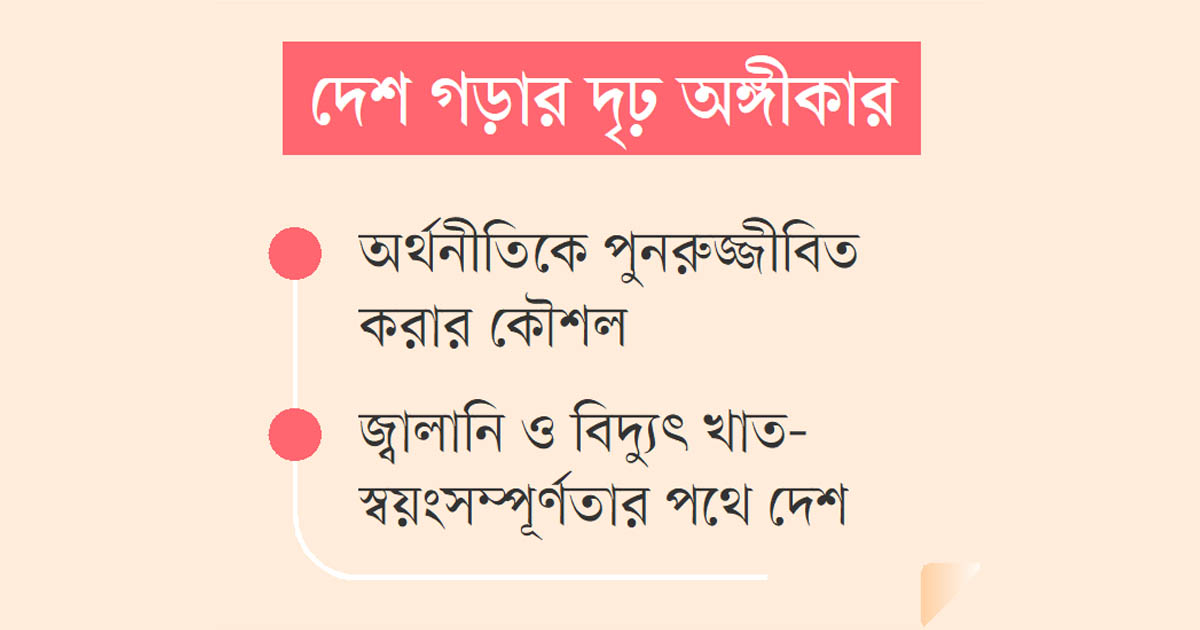 তারেক রহমানের মিশন ১৮ ঘণ্টা