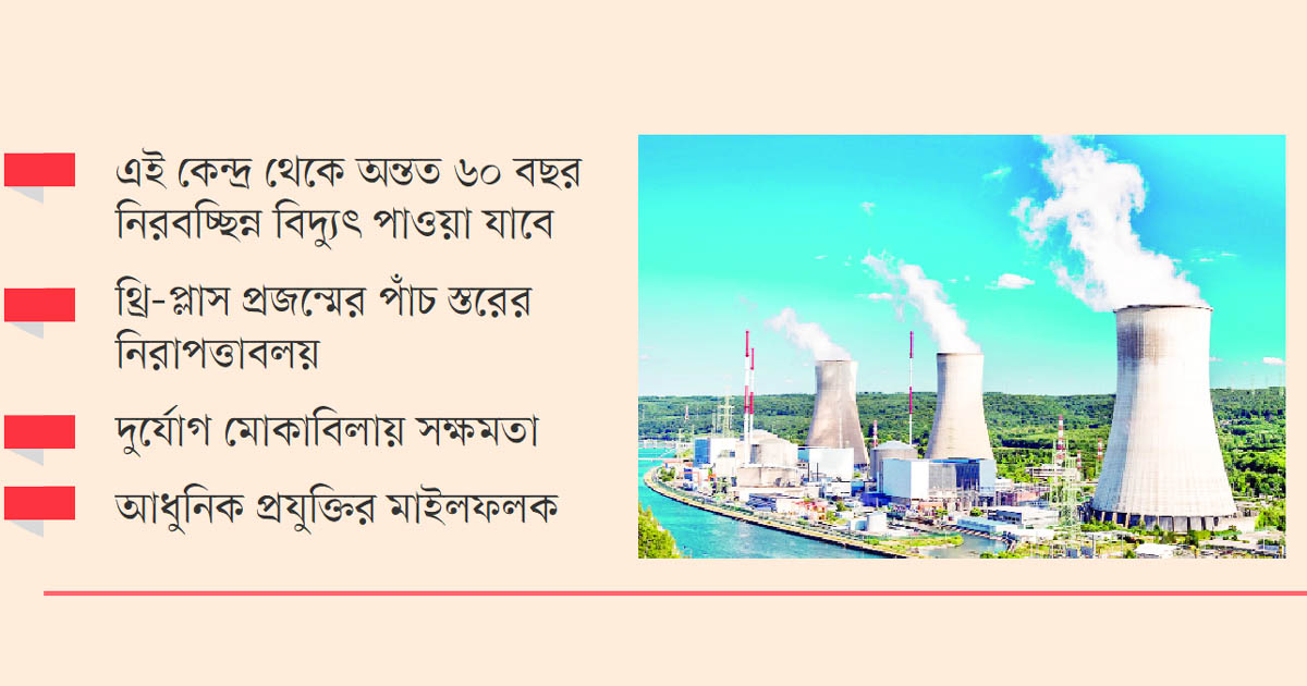 রূপপুরে পরমাণু ঝুঁকির অবসান