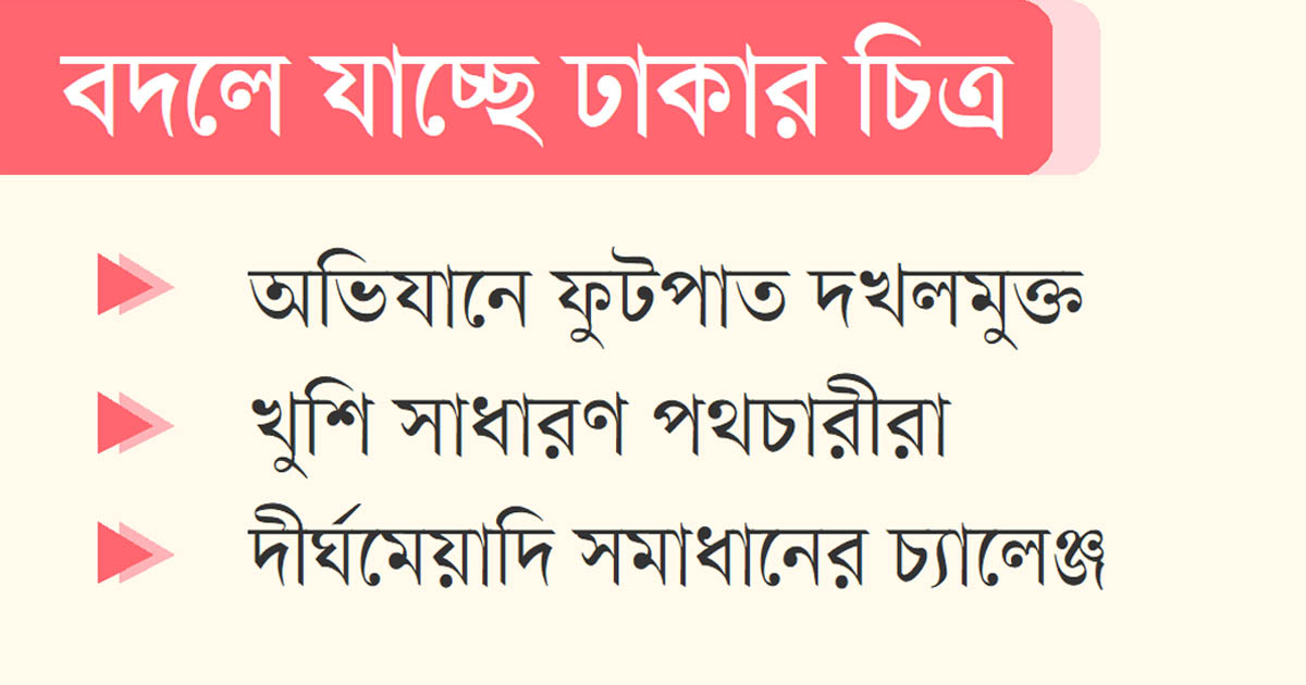 ফুটপাতে স্বস্তির নিঃশ্বাস