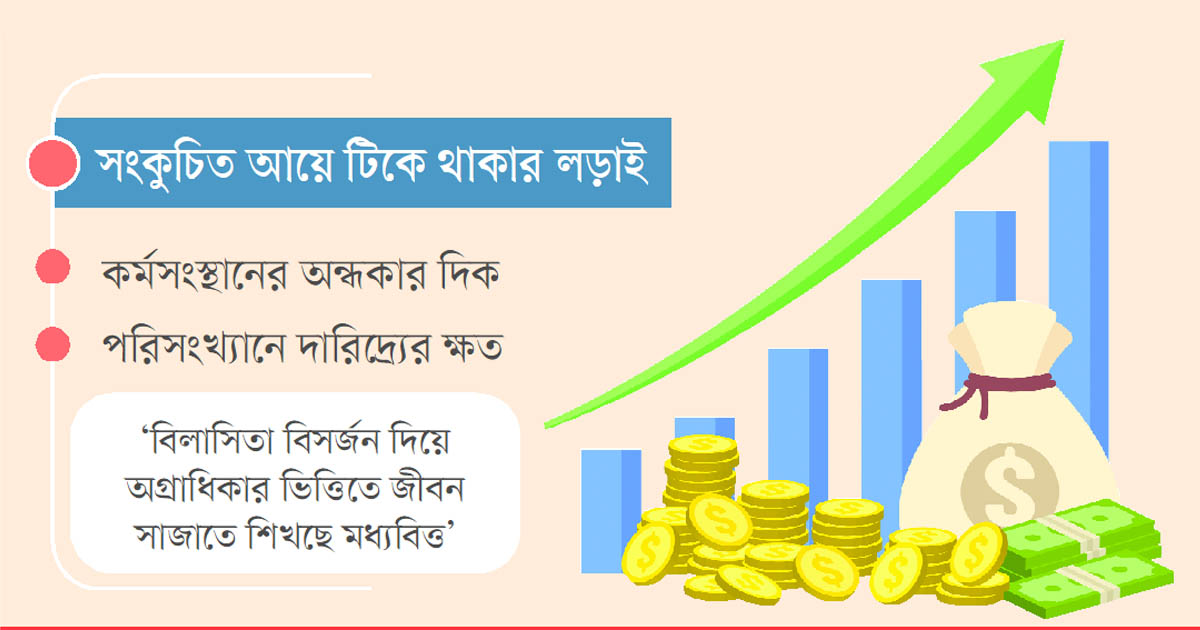 মধ্যবিত্তের নতুন চ্যালেঞ্জ