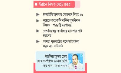 ইরান সংকটে অস্থির মধ্যপ্রাচ্য