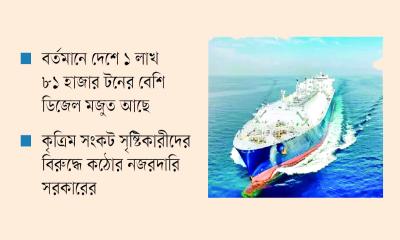 তিনগুণ দামে এলএনজি ক্রয়