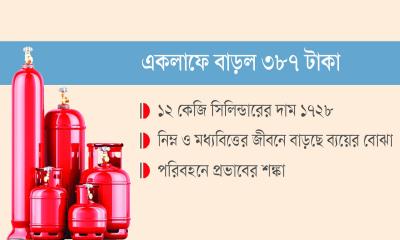 এলপিজির দামে নাভিশ্বাস