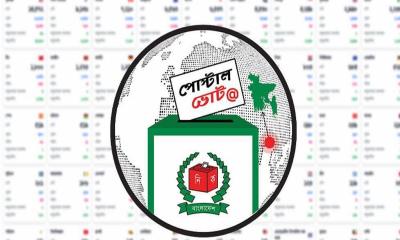 বাংলাদেশে প্রথমবার ডাকযোগে ভোট দিচ্ছেন বন্দিরা