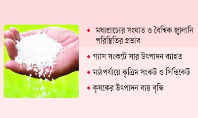 খাদ্য নিরাপত্তায় নতুন শঙ্কা