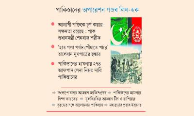 আফগান-পাক সীমান্তে যুদ্ধের দামামা