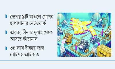 ঈদ ঘিরে সক্রিয় জাল চক্র
