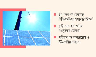 সৌরশক্তিতে ঝুঁকছে শিল্পকারখানা